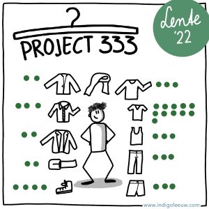 Project 333 infographic kledingcapsule lente