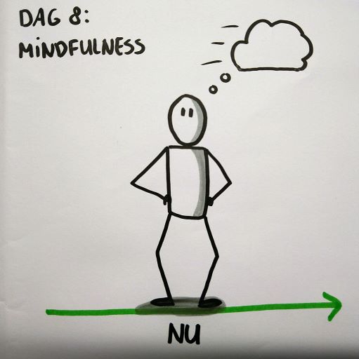 zakelijk tekenen symbolen mindfulness