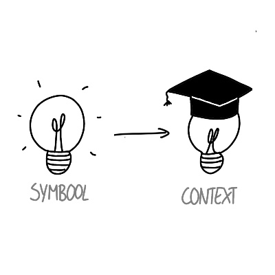 SYmbool tekenen idee lamp onderwijs onderwijsinnovatie innovatiekunde