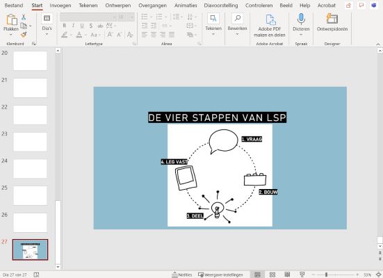 Visuele presentatie maken tekening zonder achtergrond powerpoint mislukt