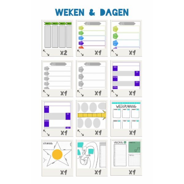 Visuele planning dagplan weekplanning visueel schema rooster projectplanning GTD GRIP timemanagement uitstelgedrag dag