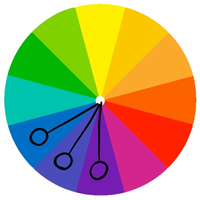 Kleurencirkel kleurenpalet kracht van 3 analoge kleuren